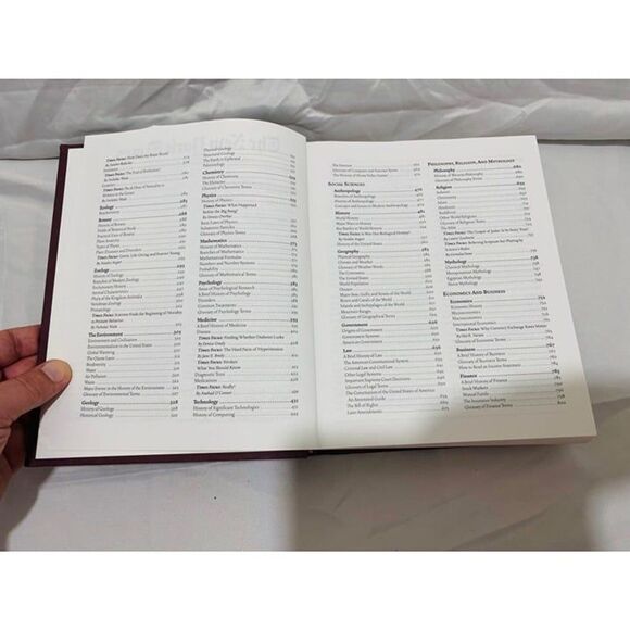 The New York Times Guide to Essential Knowledge Desk Reference Hardcover - Picture 12 of 12